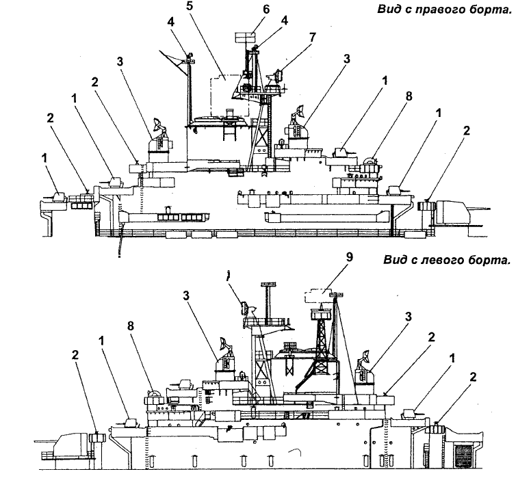 美国航母Essex艾塞克斯船模平面图纸